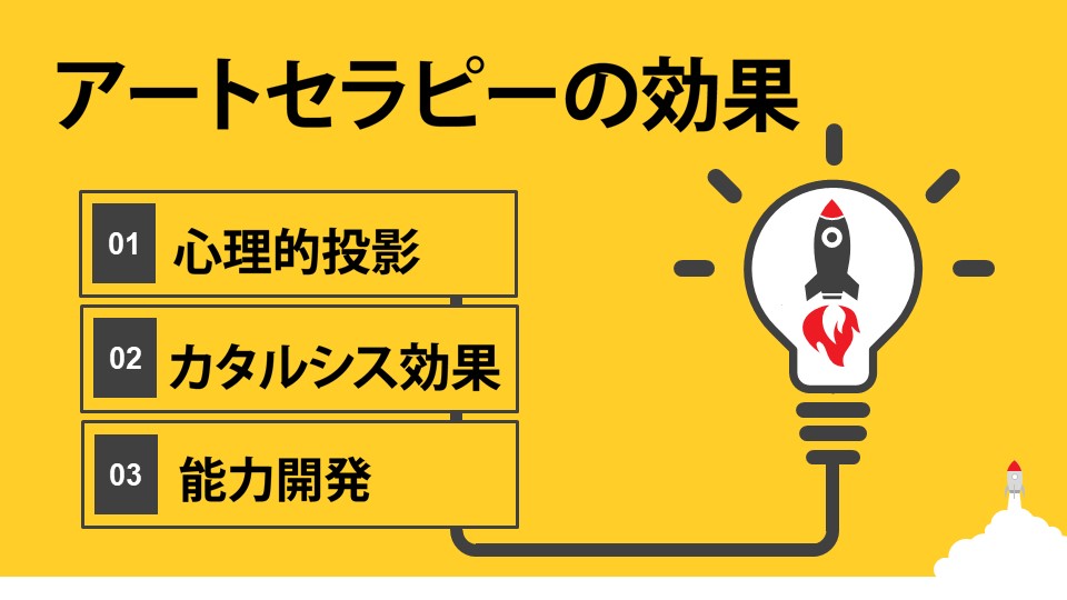 ねんどセラピーとは ねんどを楽しもう